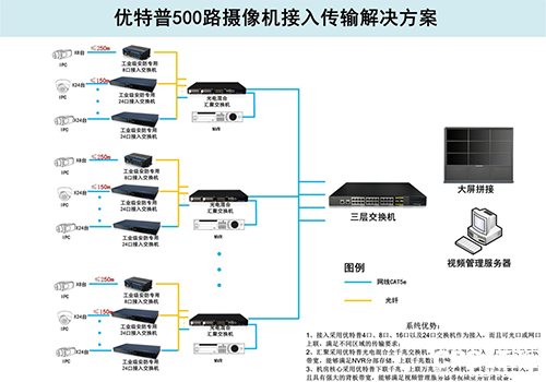 �O(ji��n)�ذ��b